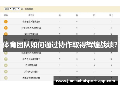 体育团队如何通过协作取得辉煌战绩？