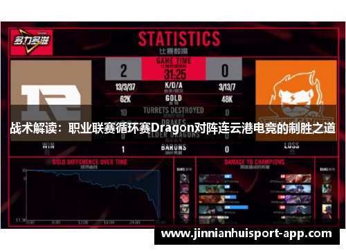 战术解读：职业联赛循环赛Dragon对阵连云港电竞的制胜之道